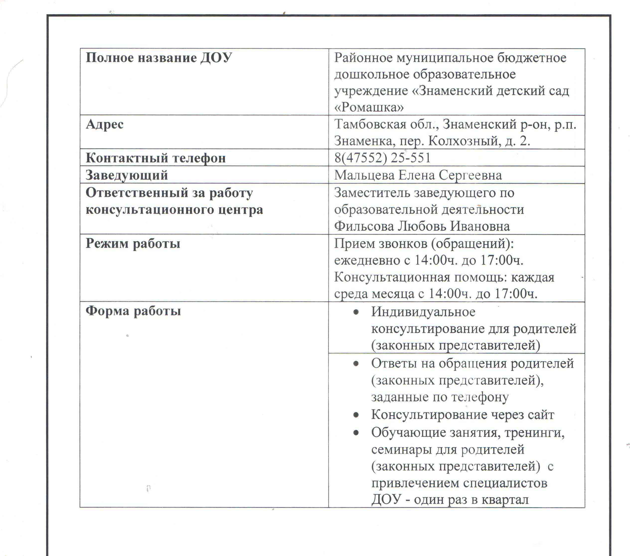 Консультационный центр | Муниципальное бюджетное дошкольное образовательное  учреждение 