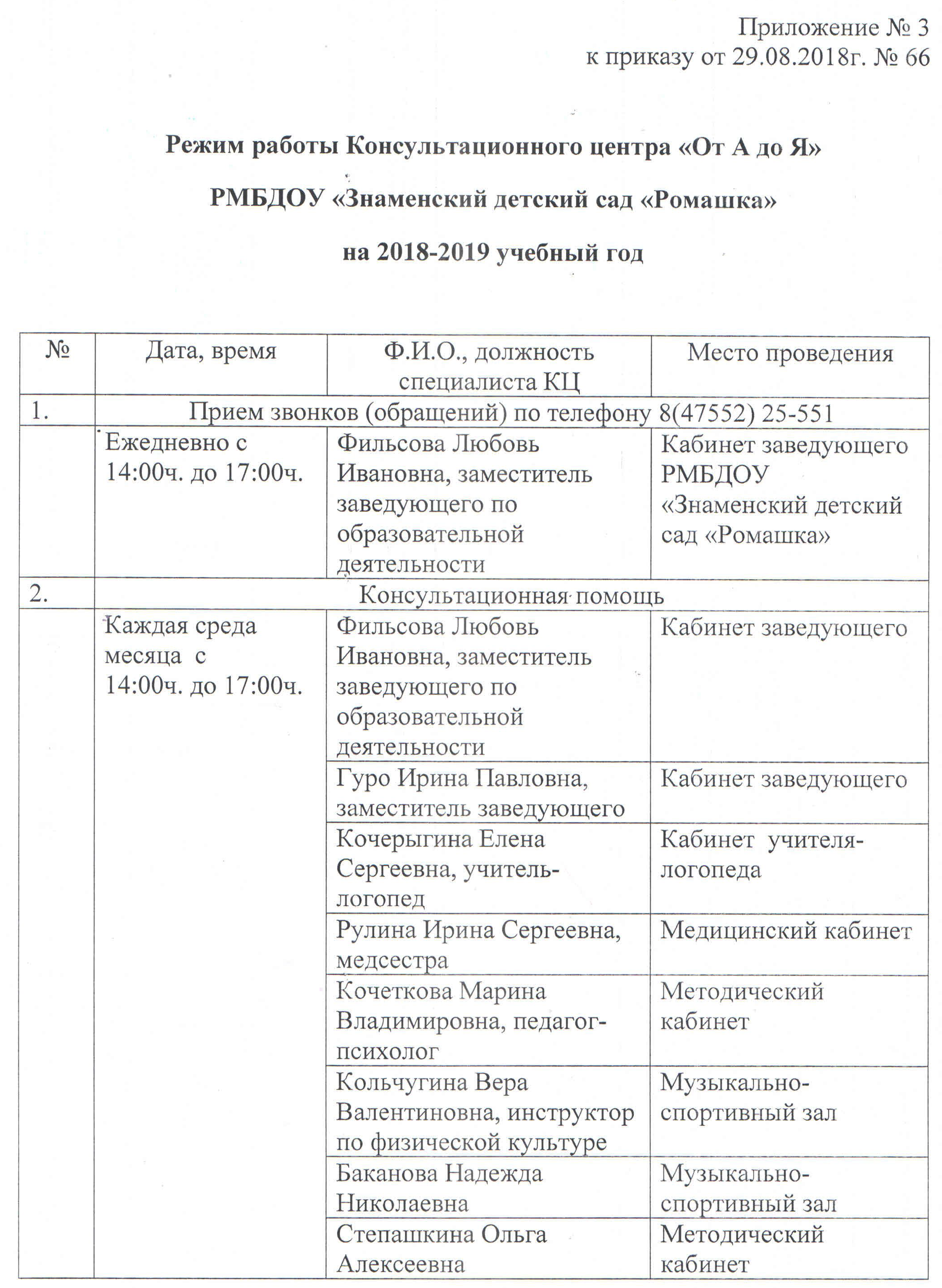 Консультационный центр | Муниципальное бюджетное дошкольное образовательное  учреждение 